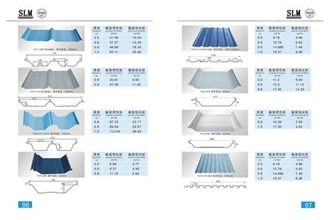 metal roofing coverage per sheet|metal roof sheet length calculator.